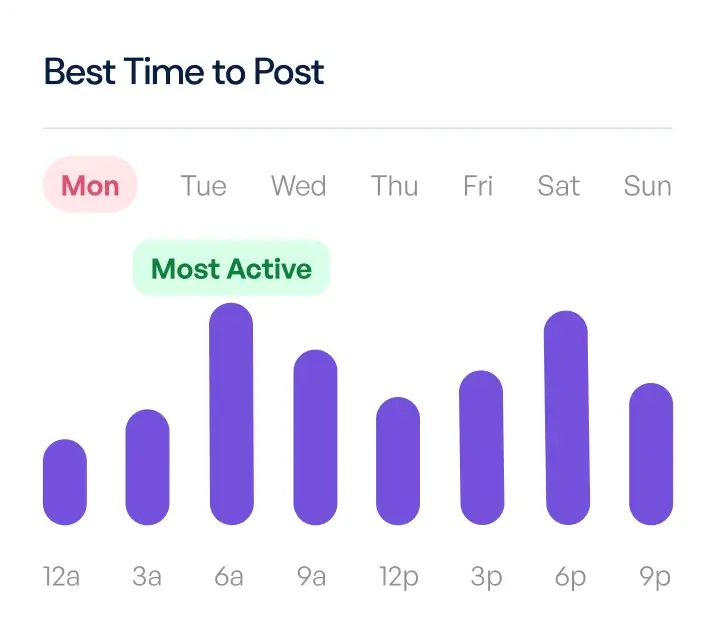 Image Schedule Post